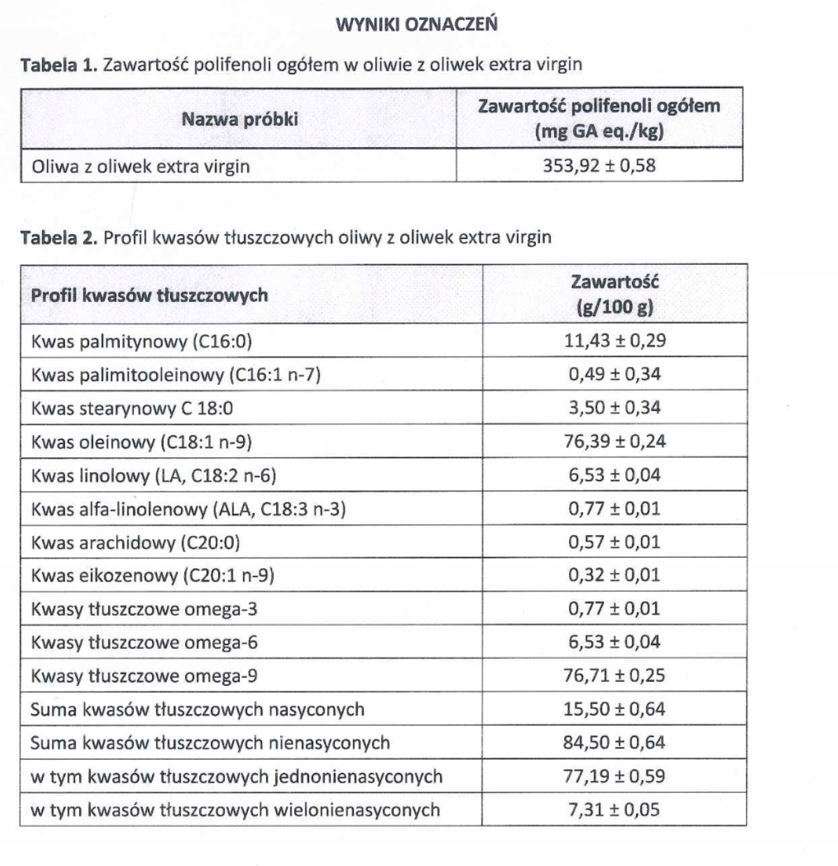 2 x Oliwa z oliwek wysoko polifenolowa Polyoil